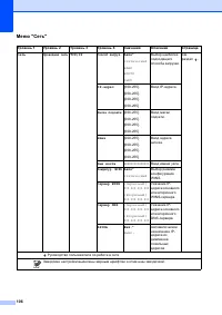 Страница 114