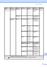 Страница 115