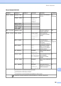 Страница 117