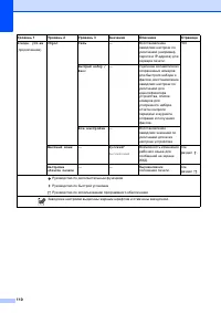 Страница 118