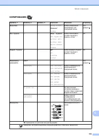 Страница 123