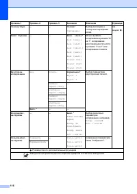 Страница 124