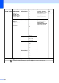 Страница 126