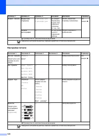 Страница 128