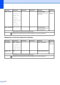 Страница 130