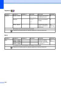 Страница 132