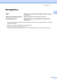 Страница 143