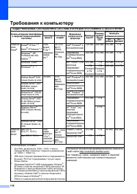 Страница 144