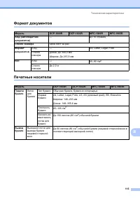 Страница 124