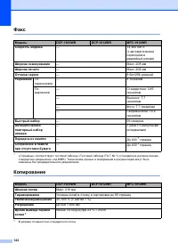 Страница 131