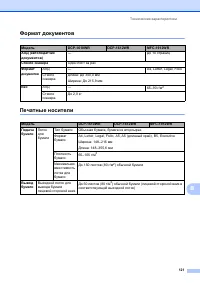 Страница 130