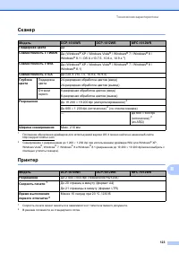 Страница 132