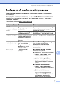 Страница 106