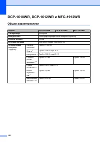 Страница 127