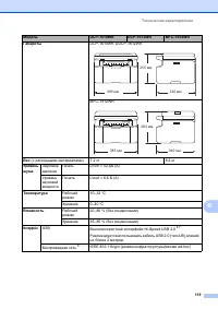 Страница 128