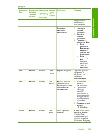 Страница 127