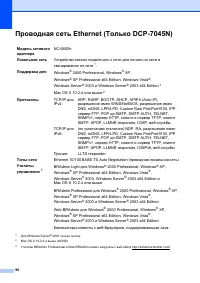 Страница 102