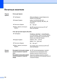 Страница 112