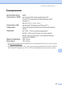 Страница 115