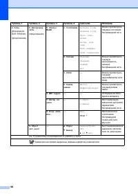 Страница 106