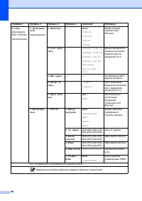 Страница 104