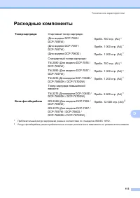 Страница 121