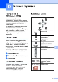 Страница 106