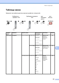 Страница 108