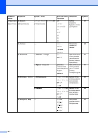 Страница 109