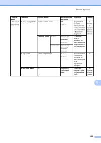 Страница 110