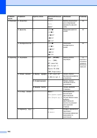 Страница 111