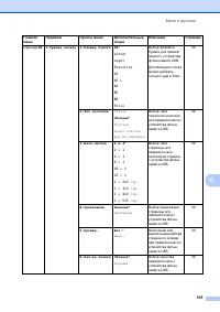 Страница 112