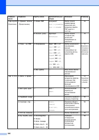 Страница 113