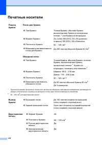 Страница 117