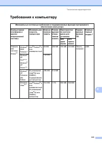 Страница 122