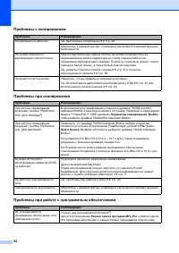 Страница 100