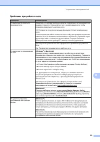 Страница 101