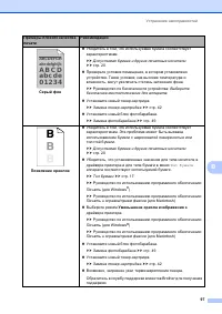 Страница 105