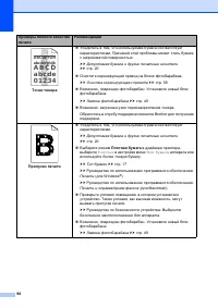 Страница 106