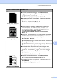 Страница 107
