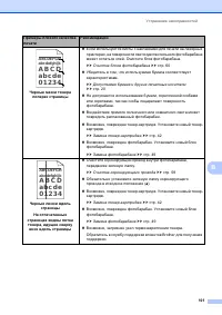 Страница 109