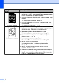 Страница 110