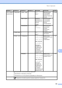 Страница 117