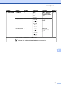 Страница 119