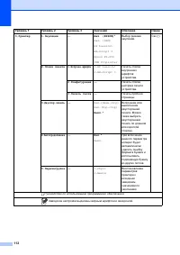 Страница 120