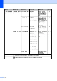 Страница 122