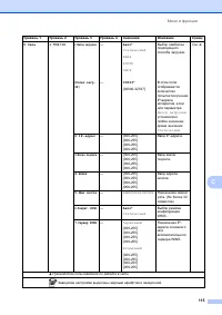 Страница 123