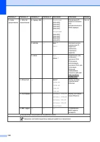 Страница 124