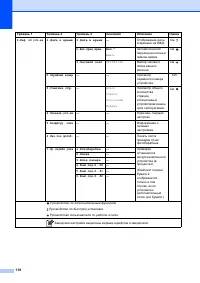 Страница 126