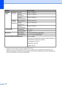 Страница 130